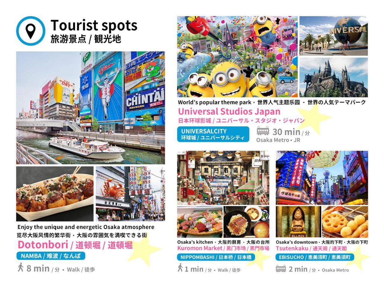 Bijou Suites Hana Osaka Luaran gambar